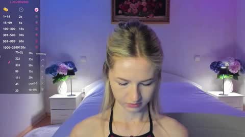 Mellina online show from March 2026 08:24:01 PM