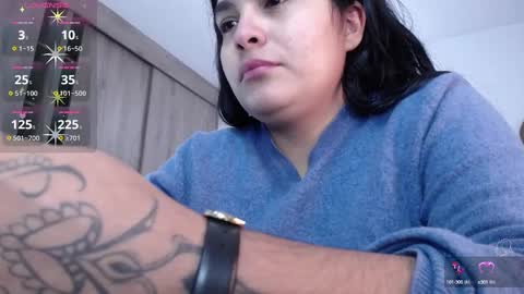 M online show from January 2025 02:36:01 AM