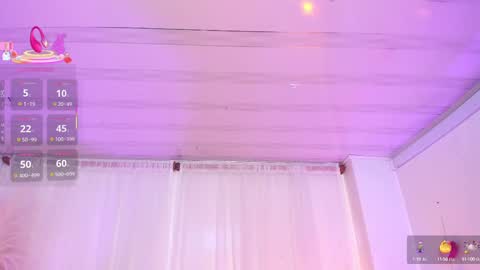 miel_gomez online show from February 2025 12:32:01 AM