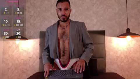 miguelsanfrancisco online show from April 2026 06:15:01 PM