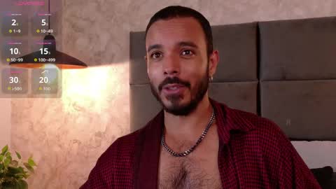 miguelsanfrancisco online show from April 2026 06:12:01 PM