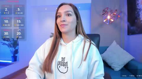 Snapshot of miia_taylors chatting on January 2026 11:37:02 AM Miia 3 online show from January 2026 11:37:02 AM