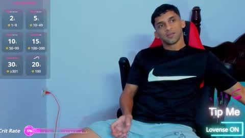 mike_shelby21 online show from November 2025 03:09:02 AM