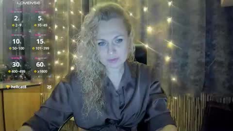 milanna_x online show from January 2026 04:56:02 PM