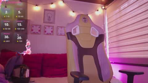 Snapshot of milly_kenner chatting on January 2026 05:50:01 PM MILLY online show from January 2026 05:50:01 PM