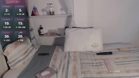 Snapshot of mily_miley chatting on December 2025 09:42:01 PM Mily Miley online show from December 2025 09:42:01 PM