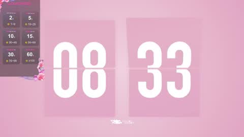 Snapshot of mintrose chatting on February 2025 05:19:02 AM Rosie online show from February 2025 05:19:02 AM