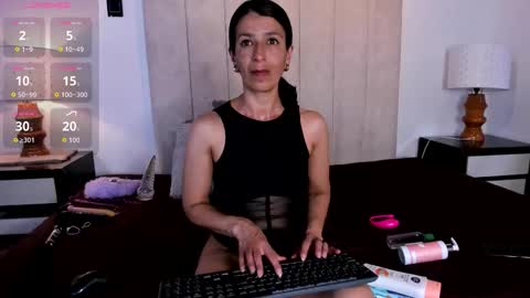 miss_milf_ online show from February 2026 08:21:01 PM