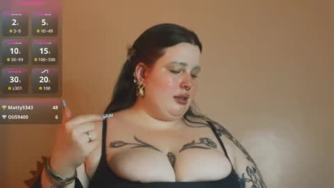 Miss Bika online show from November 2025 06:29:02 PM