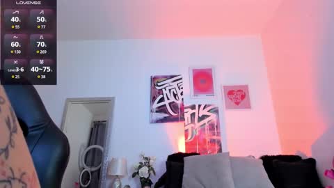 Snapshot of misshuntt3rs chatting on January 2025 05:36:02 AM Annie online show from January 2025 05:36:02 AM