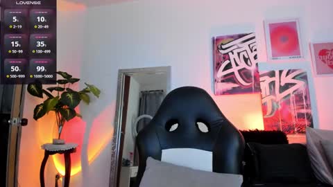 Snapshot of misshuntt3rs chatting on March 2025 03:08:01 AM Annie online show from March 2025 03:08:01 AM