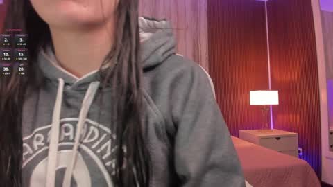 Snapshot of missisabella1 chatting on January 2025 11:44:02 AM Bella Castillo online show from January 2025 11:44:02 AM