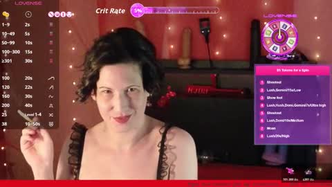 MissVeritasX online show from January 2026 12:16:02 AM