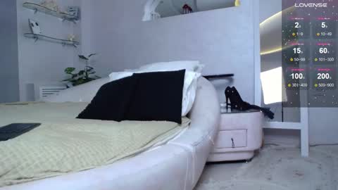 Mistress Pamela online show from March 2025 04:02:02 AM