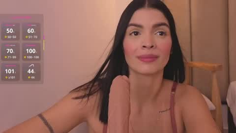 mollyrosse1 online show from May 2026 11:17:01 AM