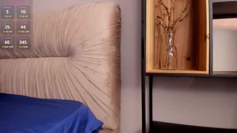 Emily  online show from September 2025 03:00:02 PM