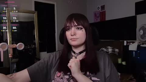 Zoey T online show from February 2025 03:53:01 AM