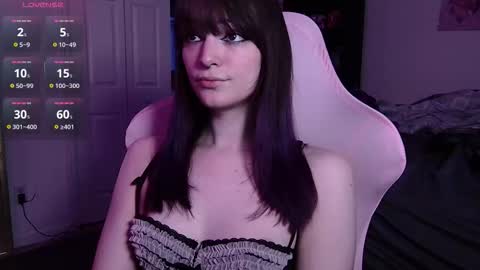 Zoey T online show from March 2026 06:08:01 PM