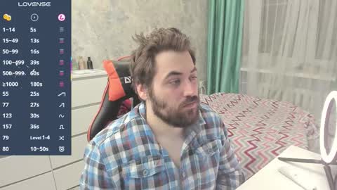 Morl online show from February 2026 08:36:01 PM