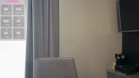 Lucy online show from March 2026 06:31:02 AM