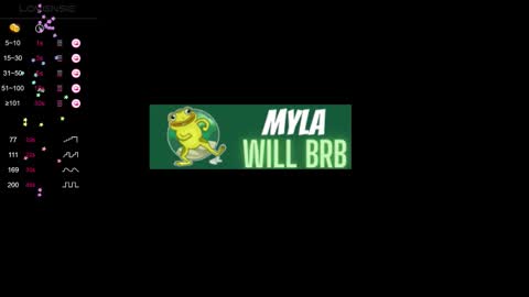 MylaFlores online show from November 2025 04:21:01 AM