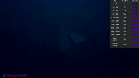Snapshot of nala_j08 chatting on May 2026 12:54:02 PM N A L A NEW instagram nala jordan08 online show from May 2026 12:54:02 PM