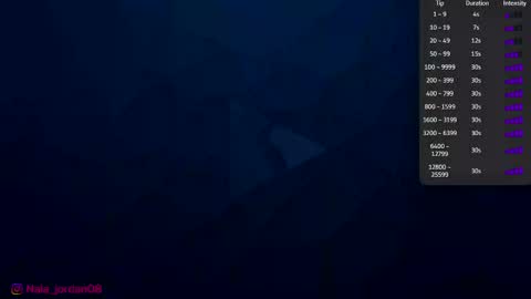 Snapshot of nala_j08 chatting on May 2026 11:19:01 AM N A L A NEW instagram nala jordan08 online show from May 2026 11:19:01 AM