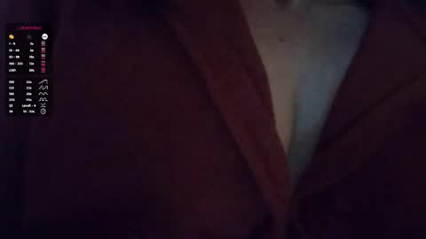 nancyybonita online show from February 2025 07:50:01 AM