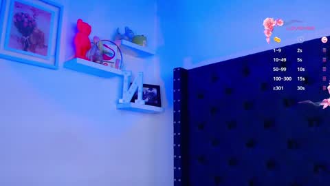 Snapshot of naomi_wong chatting on December 2024 10:12:01 PM Guys the page has lately failed. If you see me disconnected thats why. online show from December 2024 10:12:01 PM