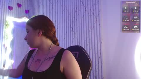 Naomy  online show from February 2026 03:05:02 AM