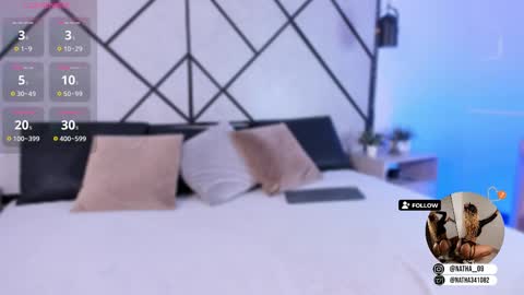 Snapshot of natasha_smith09 chatting on March 2025 07:28:01 PM Natasha Smith online show from March 2025 07:28:01 PM