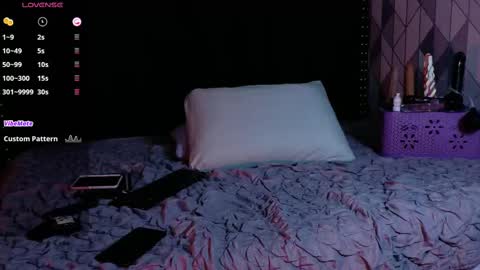 Gwen  online show from September 2025 07:58:02 PM