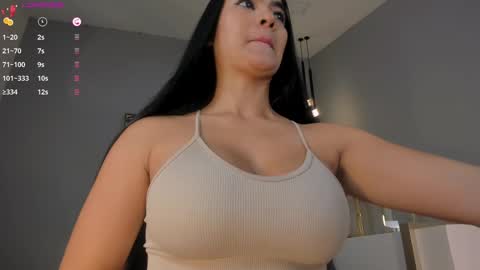 Snapshot of natyferrer chatting on February 2025 11:11:01 AM Naty Ferrer online show from February 2025 11:11:01 AM