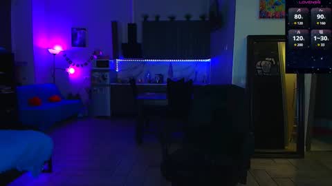 Snapshot of nicole_fancy chatting on January 2025 07:53:02 PM Kitty Nikki online show from January 2025 07:53:02 PM