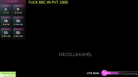 Nicoll  Independent model online show from October 2025 07:59:02 AM