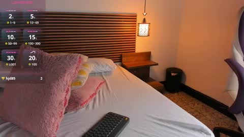 Snapshot of nitha_model chatting on September 2025 09:30:01 PM Nitha Gonzalez online show from September 2025 09:30:01 PM