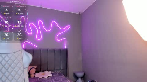 Nyx Doll online show from November 2025 08:31:01 PM