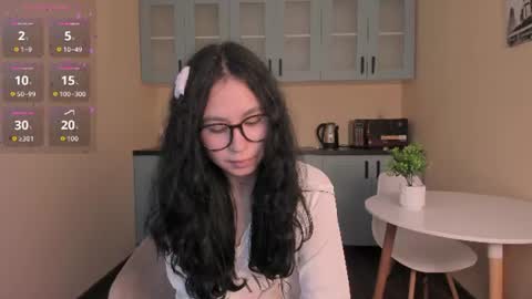 Maria online show from June 2026 06:51:02 AM