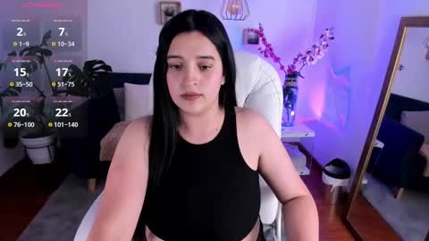 Snapshot of pamela_cheverry chatting on January 2025 07:43:01 AM Pamela online show from January 2025 07:43:01 AM