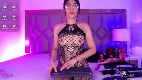 Pamela Ponce online show from December 2025 07:21:02 PM