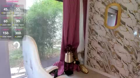 Patricia online show from September 2025 06:50:02 AM