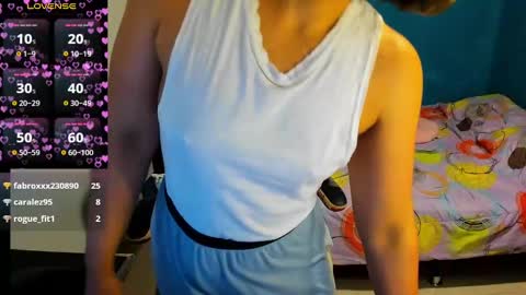 Snapshot of peanut_tangerine chatting on March 2025 03:02:02 AM Tangerine Penaut online show from March 2025 03:02:02 AM