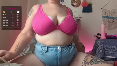 Snapshot of pisces_princess_ chatting on January 2025 09:11:02 PM Em online show from January 2025 09:11:02 PM