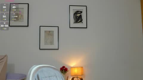 Angie Henao online show from February 2025 05:38:02 PM