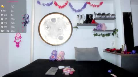 Polett Amarantas online show from February 2026 12:08:01 PM