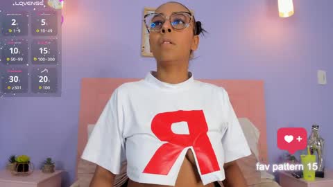 priscila_cooper_ online show from April 2026 07:40:01 PM