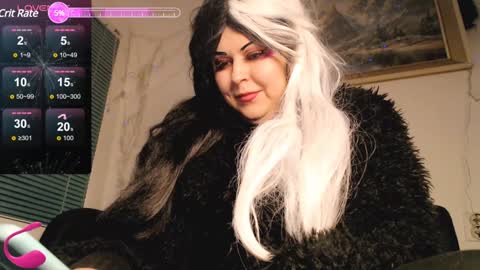 Snapshot of psychobitch69 chatting on January 2025 01:26:01 AM OlivePsy online show from January 2025 01:26:01 AM