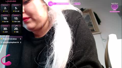 Snapshot of psychobitch69 chatting on January 2025 12:45:02 PM OlivePsy online show from January 2025 12:45:02 PM