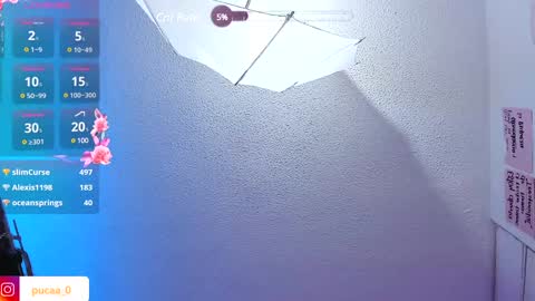 Emma Rico   model indep online show from December 2024 04:42:02 AM