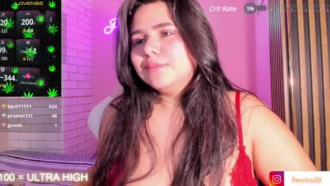 Snapshot of putipaula2 chatting on January 2025 02:21:02 AM Pau online show from January 2025 02:21:02 AM